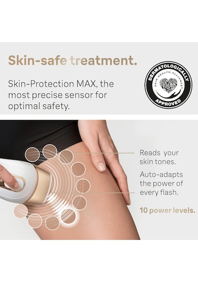 Braun Ipl İpek Uzman Pro 5 Pl5124 Nesil Ipl, Premium Kılıfı, Venüs Razor Ve Hassas Başkanı, Beyaz Ve Gold İle Kadınlar Ve Erkekler İçin Kalıcı Görünür Lazer Epilasyon Braun Ipl İpek Uzman Pro 5 Pl5124 Nesil Ipl, Premium Kılıfı, Venüs Razor Ve Hassas Başkanı, Beyaz Ve Gold İle Kadınlar Ve Erkekler İçin Kalıcı Görünür Lazer Epilasyon