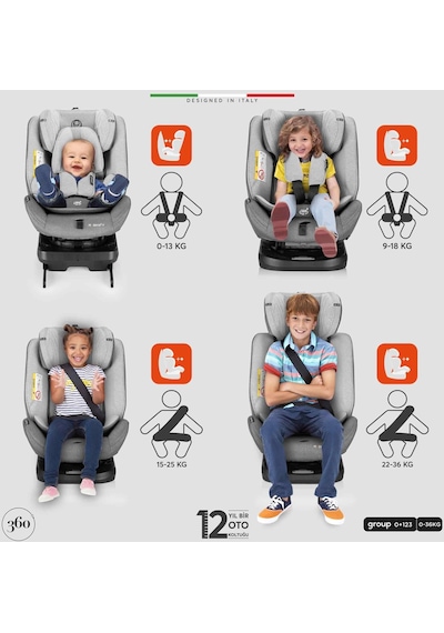 Elele Modenafix 360 Dönebilen İsofixli Oto Koltuğu 0-36 Kg Gri