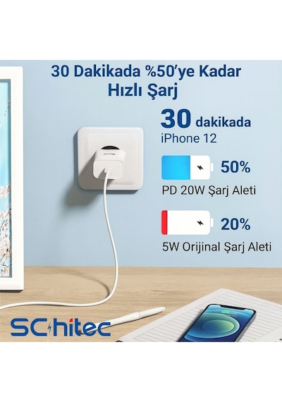 Schitec 3 Paket 6a 100w Type-c To Lightning Hızlı Data Ve Şarj Kablosu 1 Metre/ 2 Metre / 3 Metre Beyaz Sx112131 - Schitecsx1121313p