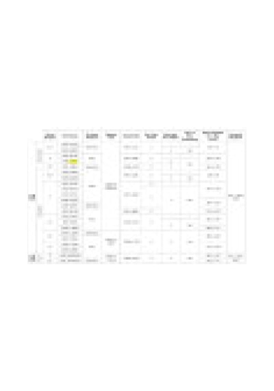 Delta Dop-110ds ,dop100-10.1" Ethernet Operator Panel
