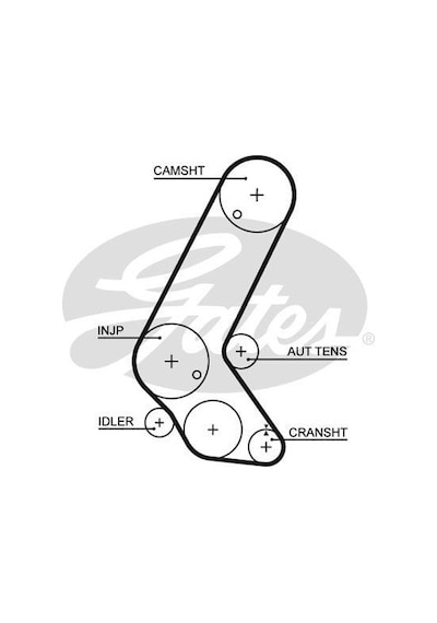 Opel Astra 1998-2014 Arası 1.7 Cdtı, 1.7 Cdti Gates Marka Triger Kayışı