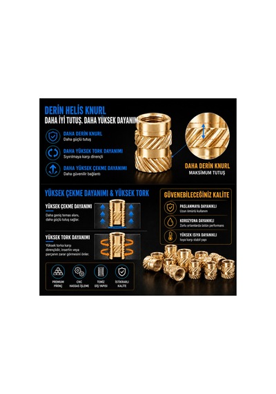 Tıcaro 460 Adet Pirinç Insert Somun Seti, M2 M2.5 M3 M4 M5 M6, Isıl Yerleştirme Diğer