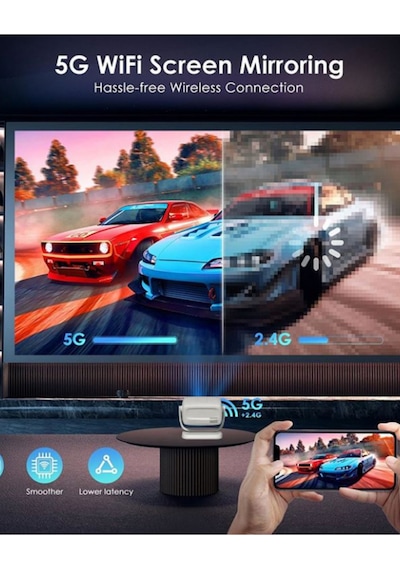 Projeksiyon Cihazı Taşınılabilir Wifi 2.4+5g-6.0 4k Uhd 150 İnç Dahili Hoparlör 180 Derece Smart Led