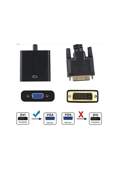 Dvi To Vga Aktif Dönüştürücü Çevirici 4778A Adaptor Monitö