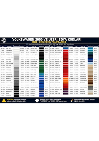 Volkswagen T-cross Ld6j Enerjik Yeşil Rötüş Boyası Ve Rötus Vernik