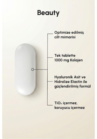 Longify Beauty Hidrolize Kolajen Tip 1 Ve Tip 3, Hidrolize Elastin, Hyaluronik Asit, Biotin, Vitamin C, Çinko, Bakır Takviye Edici Gıda 30 Tablet