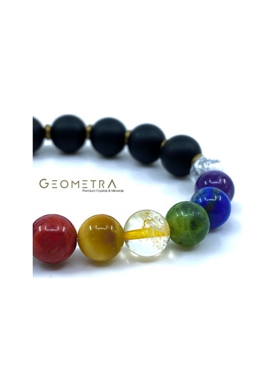 Premium Kristal & Mineral Çakra Seti Premium Kristal & Mineral Çakra Seti