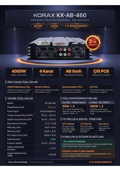 Korax Kx-ab-460 4 Kanal Oto Amfi - 4000w Max, 60wx4 Rms, Köprülenebilir Ab Sınıfı Araç Amplifikatörü,
