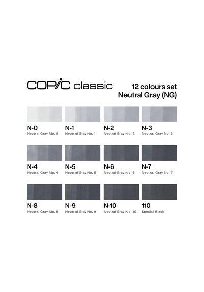 Cz20075152 Classic Ng Marker 12-er Set N0, N1, N2, N3, N4, N5, N6, N7, N8, N9, N10, 110, Gri Diğer
