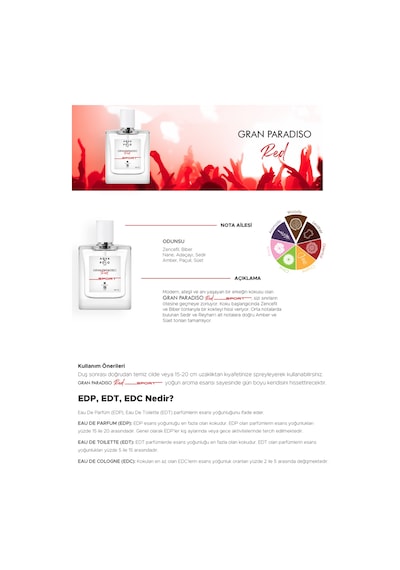 Aqua di Polo 1987 APCN000510 Gran Paradiso Red Sport EDP 50 ML Erkek Parfüm