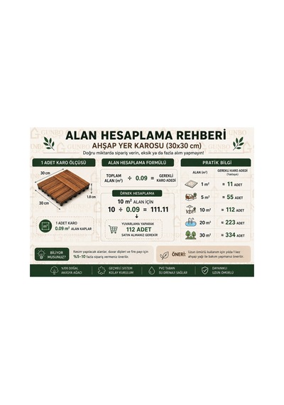 1 Adet Akasya 30x30 Ahşap Geçmeli Karo Deck Natural Yağsız
