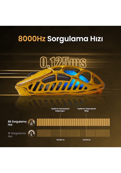Gravastar K1 Pro Mekanik Gaming Klavye, Xpro Kablosuz Optik Mouse Ve Dijital Resim Çerçevesi Oyuncu