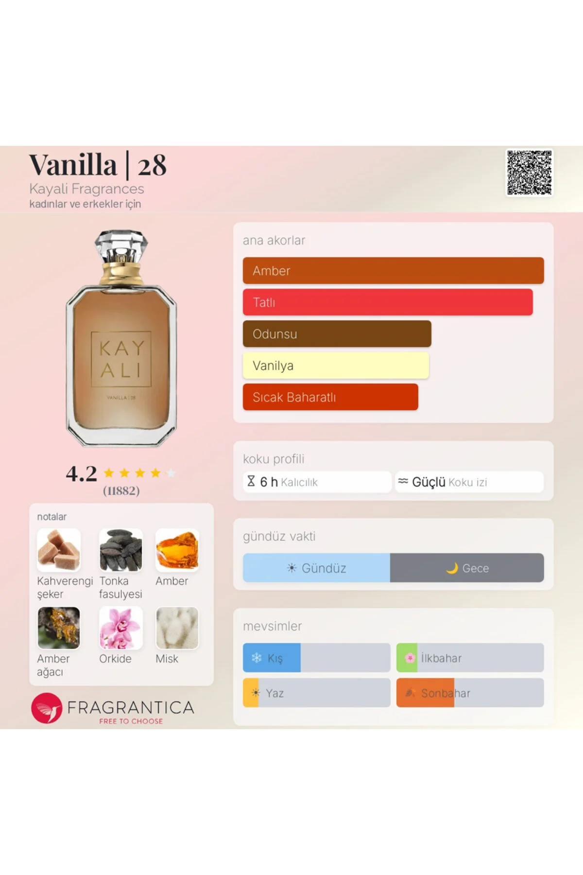 Kayalı 29 Vanilla E 776 Amber