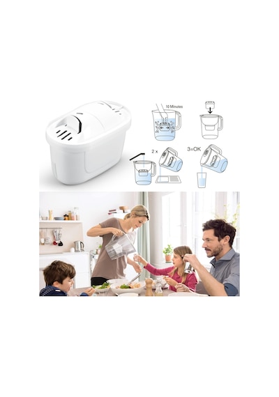 Purepro I Su Arıtma Sürahisi Filtresi 2 Adet Filtre I Jugg Ve Brita Maxtra + Pro İle Uyumlu