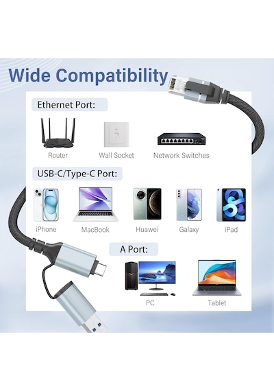 Usb C - Ethernet Kablosu 10 Ft, Tip C - Rj45 Lan Kablosu, Gigabit Ağ İnternet Adaptörü, Doğrudan Bağlı, Thunderbolt 4/3 Macbook Air/pro, Xps, İphone 15 Serisi, Galaxy S24 İle Uyumlu