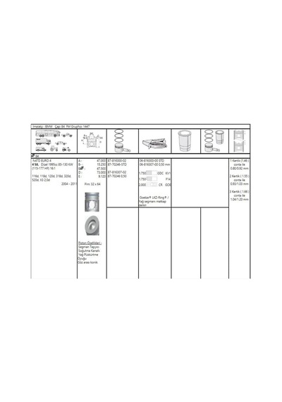GOETZE ISS 87-70246-STD Piston 84.00Mm E46 E81 E83 E87×3 04- N47D Euro 4
