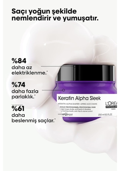 Keratin Alpha Sleek Maske 250 Ml