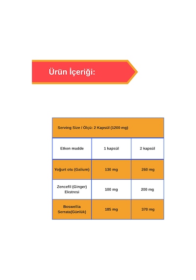 Afye Pek Günlük,yoğurt Otu, Zencefil 50 Kapsül