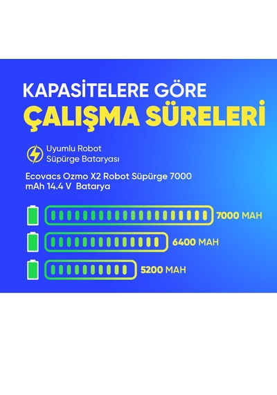 Ecovacs Ozmo X2 Robot Süpürge 7000 Mah 14.4 V Batarya  Uyumlu Uzun Ömürlü, Yüksek Performans Pil