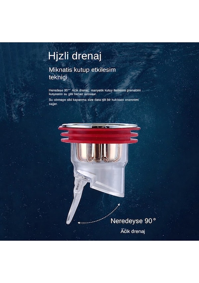 Gider Koku Önleyici Sifon Duş & Banyo İçin Geri Akış Ve Böcek Koruması Diğer