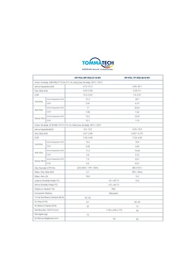 Tommatech Havuz Evı İnvertör Isıtma&soğutma Isı Pompası 21kw