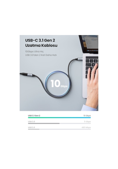 Ugreen Usb-c Erkek - Dişi Gen2 5a Örgülü Kablo 0.5 M, Siyah, 80810