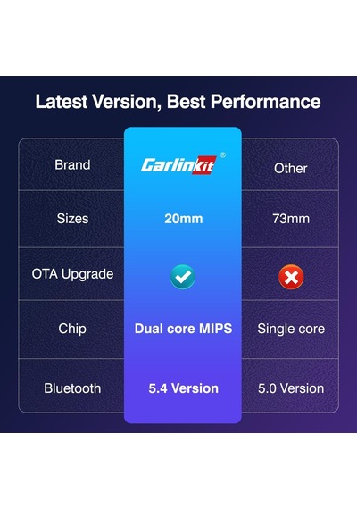 Carplay/android Otomatik Usb Mini Ultra Kablosuz Adaptörü Carplay İçin Fabrika Kablolu Ve Android Otomatik  Kablol