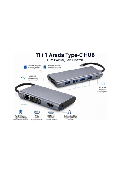 Lexroo Denshi 11'i 1 Arada Usb-c Hub Type-c Çoklayıcı