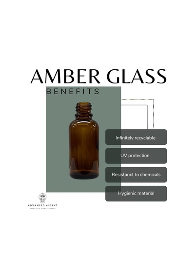 Amber Glass 1 Oz Burun Püskürtücüsü Boşaltı, Doldurulabilir, Seyahat Boyutunda, Tuzlu Uygulamalar İçin Kaliteli Cam 2 Paket