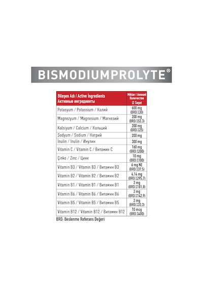 Galata Healthcare Bısmodıumprolyte 7şase