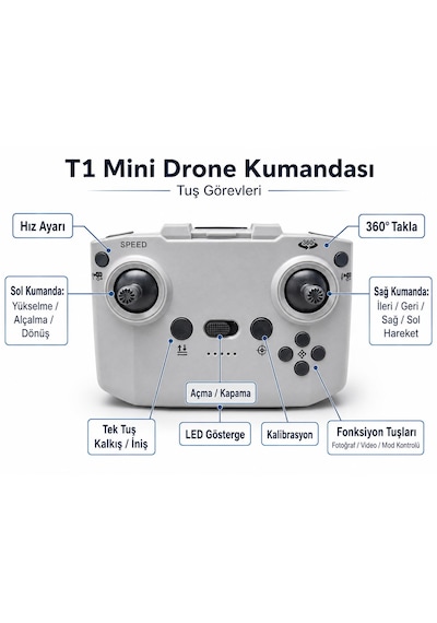 T1 Mini 1080 Full Hd Kameralı 360 Dönüşlü Drone Led Işıklı 4 Pervaneli Dron Sabit İrtifa Asılı Kalma Kameralı Tek Tu Kalibrasyon Hava Dronu Hobi Foto Ve Video Çekimi Uygulamadan Kontrol