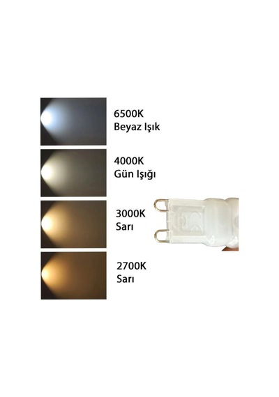 10 Adet Osaka Buzlu 5w Sarı Işık 3000k G9 Duylu Led Kapsül Ampul