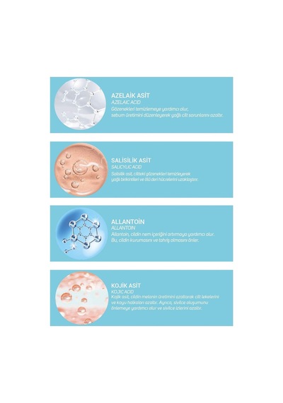Cliniclab Akne Eğilimli Ciltler İçin Gözenek Sıkılaştırıcı Bakım Kremi 50 ML