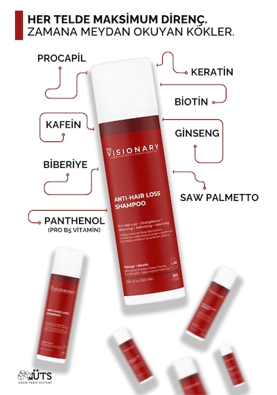 The Visionary Procapil, Keratin Ve Biotin İçeren Saç Dökülme Karşıtı Şampuan 300 Ml Dökülen