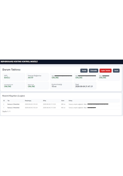 Serverguard Hosting Monitor 5 Sunucuyu Aynı Anda İzleyen Akıllı Modül