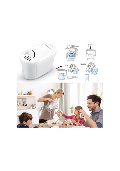 Purepro Su Arıtma Sürahisi Filtresi 2 Adet Filtre Jugg Ve Brita Maxtra+ Pro İle Uyumlu