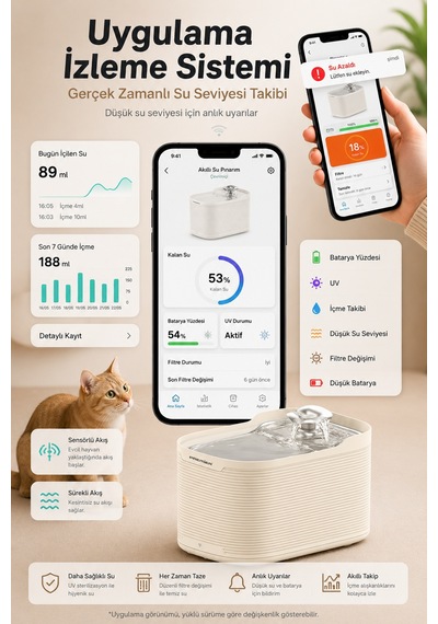 Pwf 3150 Petmate Flowsense Pro - Wi-fi Ve Sensörlü Akıllı Otomatik Kedi Köpek Su Çeşmesi 2,5 L Paslanmaz Çelik - Bpa İçermez - Krem
