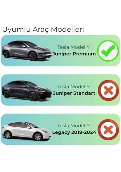 Tesla Model Y Juniper İle Uyumlu Çamurluk Seti Delmesiz Montaj