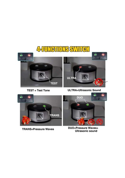 Qianfan Dahili Elektronik Fare Kovucu Verimli Kemirgen Kovucu