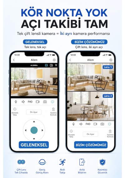 2 Wifi Kameralı Gece Renkli Görüşlü Evcil Hayvan, Hasta Bakıcı, Çocuk Ve Bebek Kamerası Ev İçi Güvenlik Kamerası Beyaz