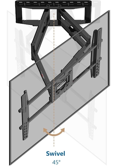 Nb Sp5 75"-110" Tv Uyumlu, Çift Kollu, Dönebilen, Vesa Destekli Ağır Hizmet Tipi Tv Askı Aparatı