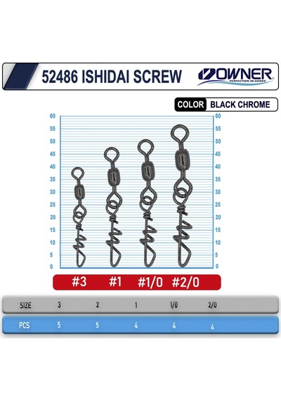 Owner 52486 Shidai Screw Klipsli Fırdöndü No: 1
