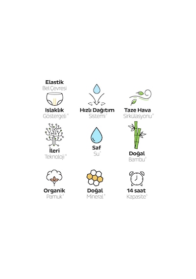 Sleepy Bio Natural Premium Plus Airbag Comfort Ultra Paket Külot Bez 7 Numara Xxlarge 112 Adet