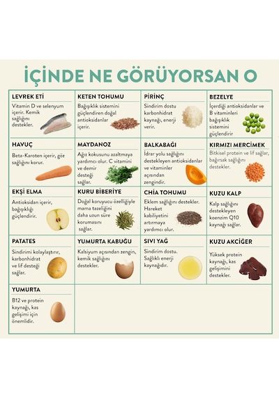 Kito Fresh Levrek Etli Taze Yetişkin Köpek Yemeği 250 G