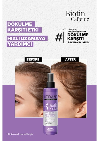 Expert Biotin Ve Kafein Dökülme Karşıtı Tonik&şampuan&krem Set-vegan