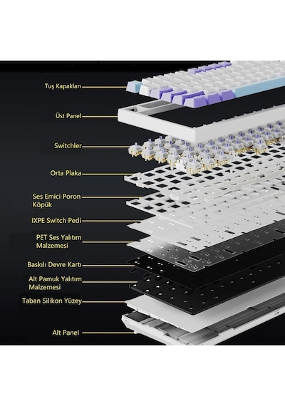 Ak820 Pro Mekanik Oyun Klavyesi,3 Modlu Tft Renkli Ekran Ve Cnc Düğmeli 81 Tuş,rgb Aydınlatma