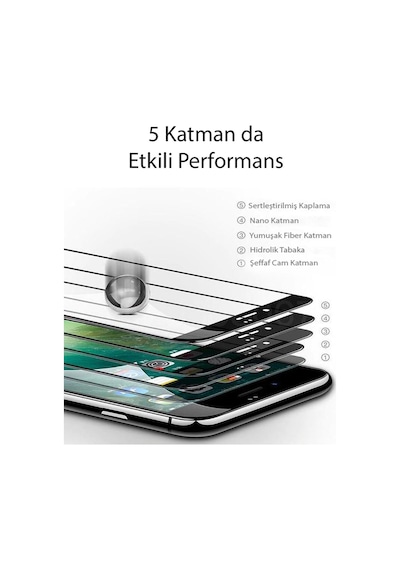 Xiaomi Uyumlu Redmi Poco M5s Tam Kaplayan Fiber Nano Ekran Koruyucu Cam