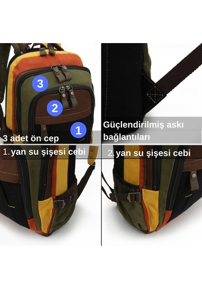 4022 Haki Krem Sarı Vintage Sırt Çantası, 15.6 Inç Bilgisayar Bölmeli, Geniş Hacimli Hakiki Deri Detaylı Pamuklu Okul Ve Siyah Yeşil Kırmızı