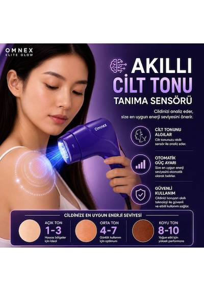 Tr Eliteglow Ipl Lazer Epilasyon Cihazı Buz Başlıklı 10 Kademe Enerji Sınırsız Atım 24707400