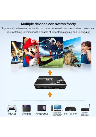 4669 Kumandalı Usb 3.0 4k Hdmi Kvm Switch 2 Port Rj45 Ethernet Pc Kasa Klavye Mouse Çoklayıcı